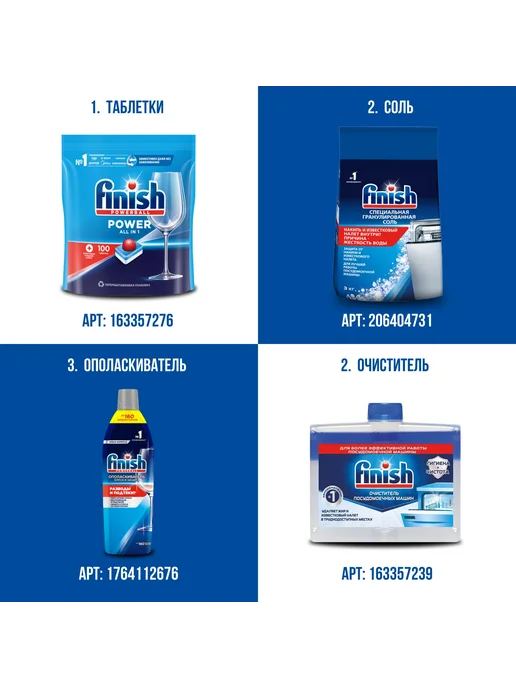 Finish Средство для мытья посуды, вариант, фото 8