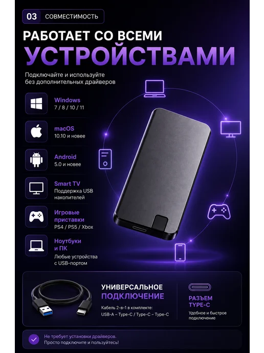 AG Digital Внешний жесткий диск 1 тб ssd для ноутбука, 1 ТБ, фото 3