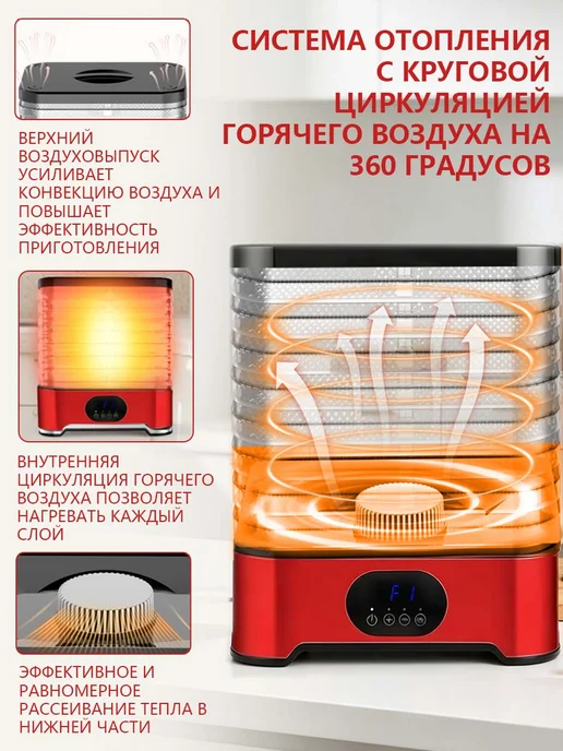 Дегидратор - электросушилка для продуктов, белый, фото 4