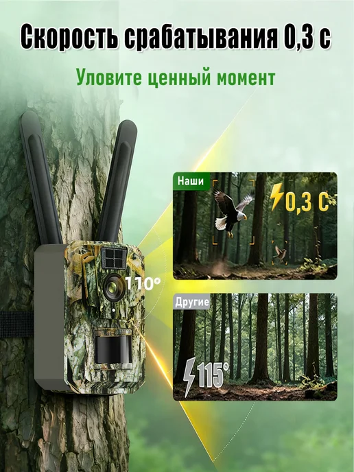 Фотоловушка для охоты и дачи с дисплеем, зеленый, фото 4