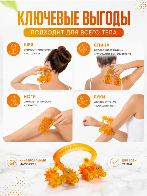 энесай 1 Антицеллюлитный роликовый массажер для тела, оранжевый, фото 3