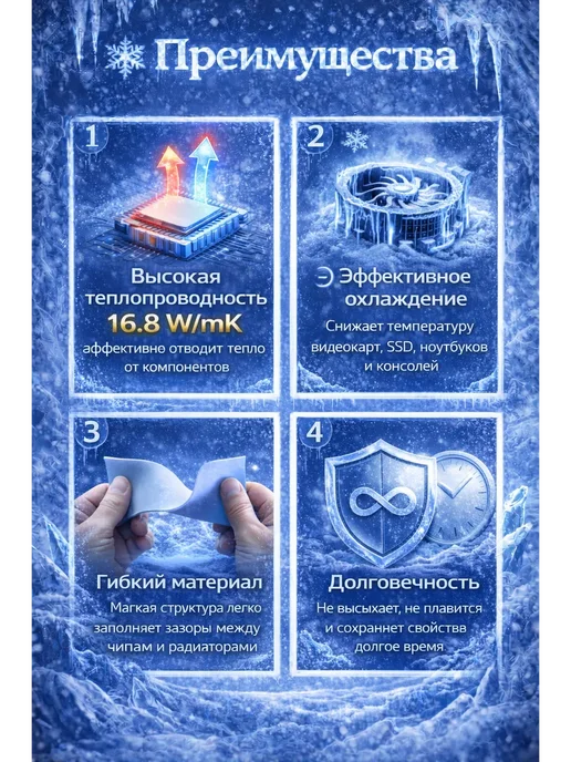 Snowman Термопрокладка 1 мм 16.8 w mk 80x45 мм, 80x45 мм, 16,8 Вт, фото 3