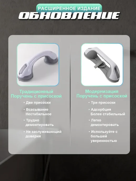 Поручень для ванной настенный ручка для пожилых присоска, белый, фото 4