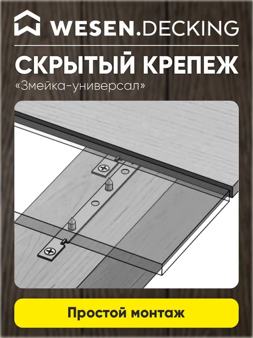 Заборная доска полимерная 110х20х1500 м, Венге, 1 шт, 20x1500 м, 1500 м, фото 4