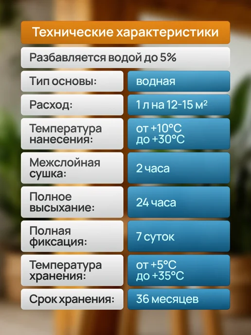 MASTERFARBE Кроющий антисептик для дерева WOODTOP 2,5 л, 2,5 л, фото 8