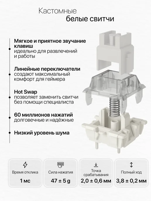 LOQI Клавиатура механическая игровая беспроводная для компьютера, черный, фото 3