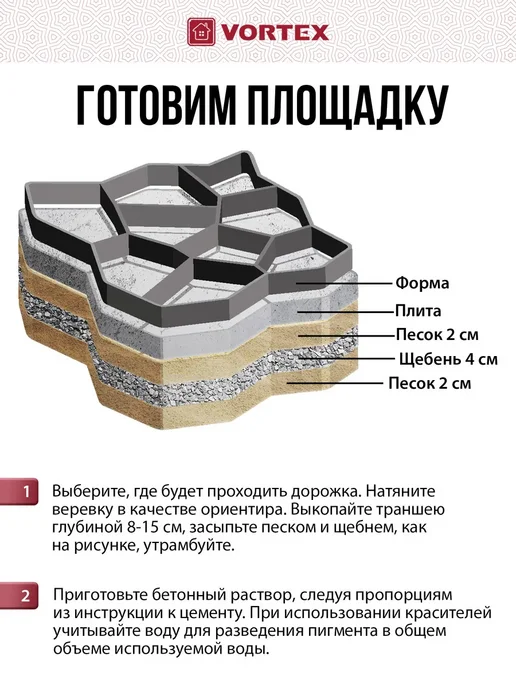 Vortex Форма для садовой дорожки Геометрия, вариант, фото 5