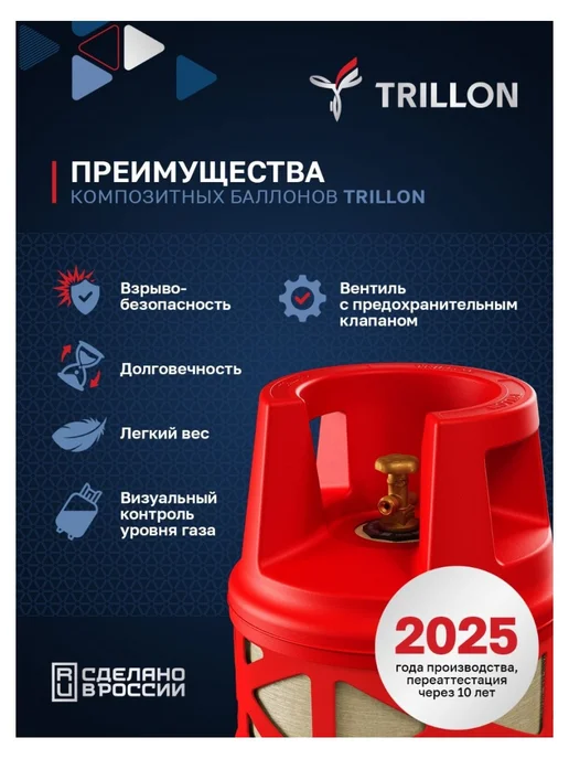 TRILLON Баллон композитный газовый 24,5 л, Professional, 24,5 л, фото 3
