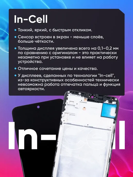 Phones Shop Дисплей на Samsung A15 4G 5G с Рамкой, 4 г, 5 г, фото 4