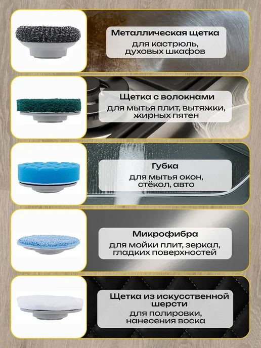 Электрическая щетка для уборки дома с телескопической ручкой, серый, фото 8