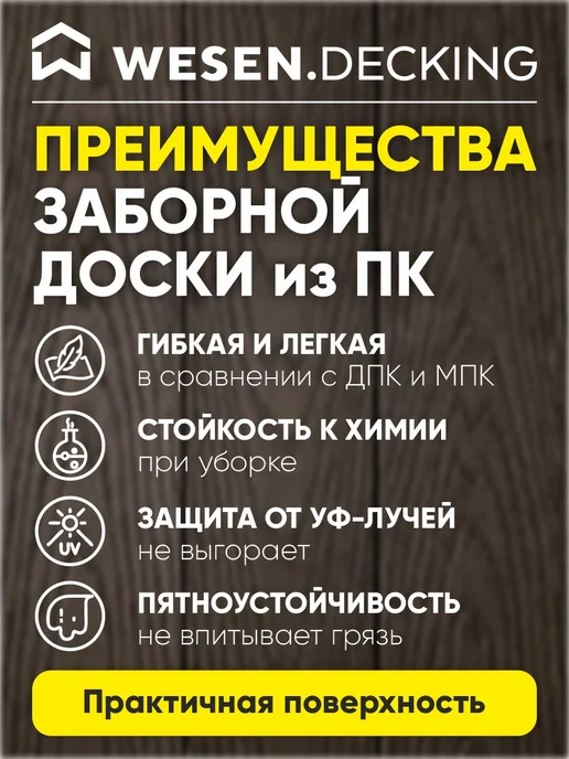 Заборная доска полимерная 110х20х1500 мм, Графит, 1 шт, 20x1500 мм, 1 шт, фото 3