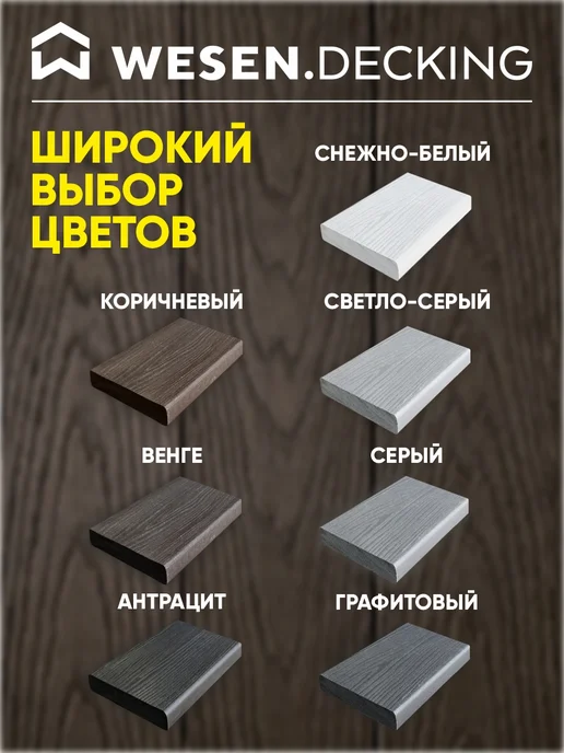 Заборная доска полимерная 110х20х1500 мм, Графит, 1 шт, 20x1500 мм, 1 шт, фото 6