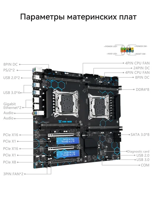 Материнская плата MACHINIST X99 MD8 материнская плата DDR4 LGA 2011-3 E-ATX MACHINIST, черный, фото 6