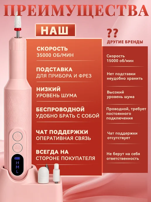 Электрическая пилка для ног и пяток аппарат для педикюра, розовый, фото 2