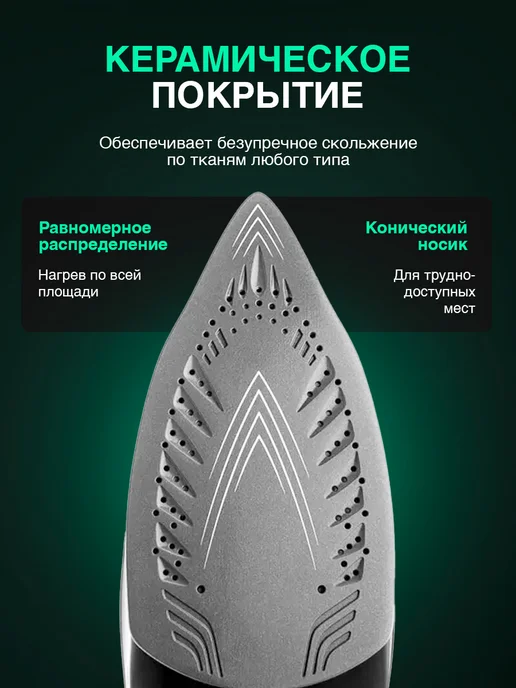Groovier Утюг для одежды с паровым ударом и антипригарным покрытием, черный, фото 2