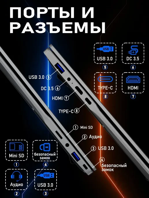 Ноутбук 15.6" 3500U 16 1024ГБ для учёбы и работы, 512 ГБ, фото 8