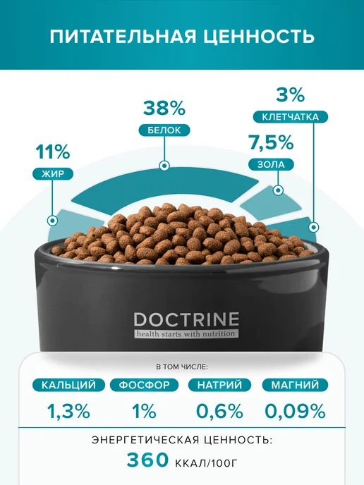 Сухой корм DOCTRINE health starts with nutrition Кошек для собак, стерилизованные, 0,4 кг, фото 4