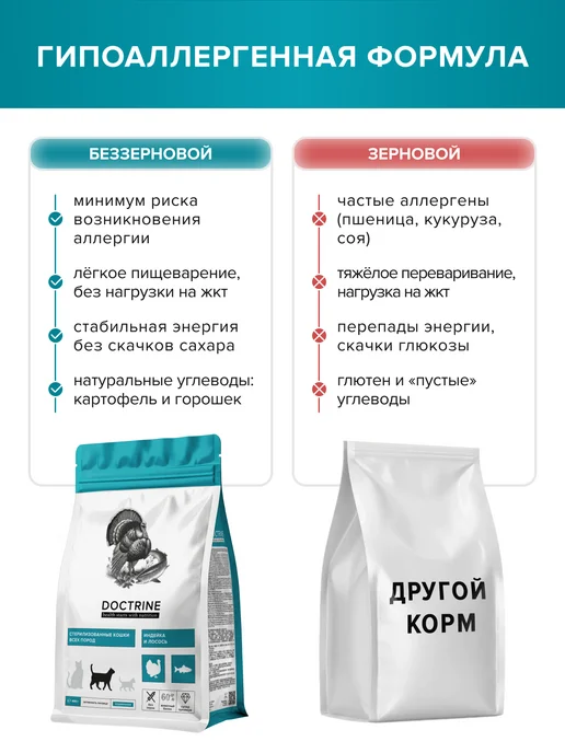 Сухой корм DOCTRINE health starts with nutrition Кошек для собак, стерилизованные, 0,4 кг, фото 6