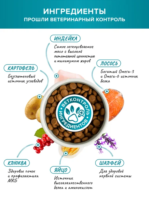 Сухой корм DOCTRINE health starts with nutrition Кошек для собак, стерилизованные, 0,4 кг, фото 8