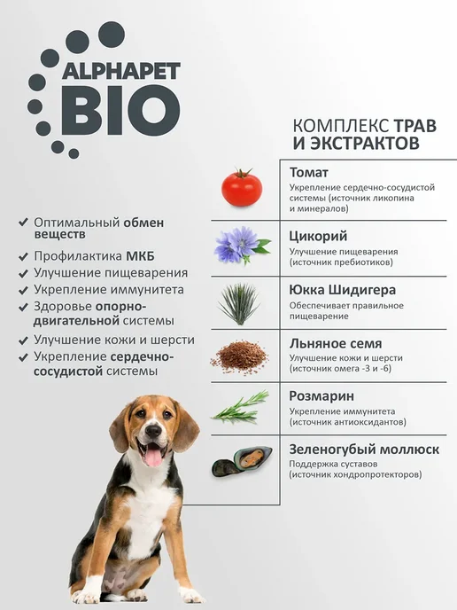 Сухой корм AlphaPet WOW Сердце для собак, средние, говядина, 2 кг, фото 3