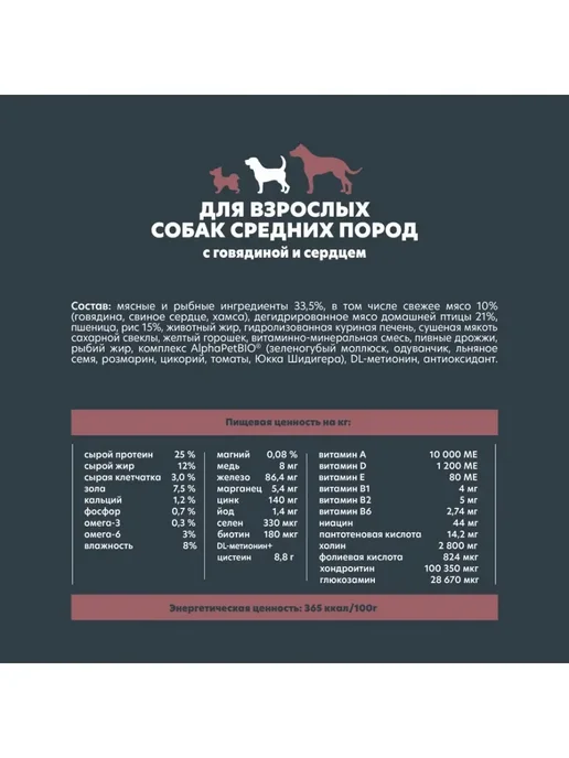 Сухой корм AlphaPet WOW Сердце для собак, средние, говядина, 2 кг, фото 7