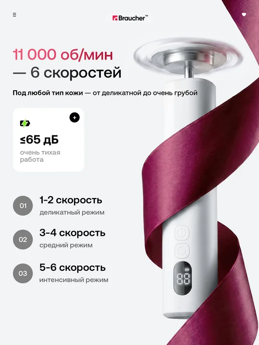 Braucher Беспроводной аппарат для педикюра пяток профессиональный, белый, фото 5