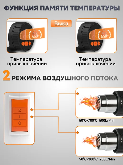HOOMOTEK Фен строительный 2000 Вт с цифровым дисплеем, 2000 Вт, фото 3