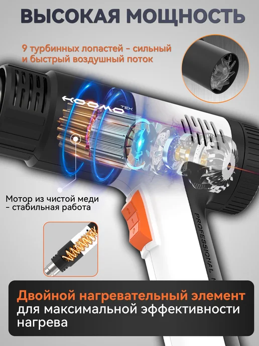 HOOMOTEK Фен строительный 2000 Вт с цифровым дисплеем, 2000 Вт, фото 4