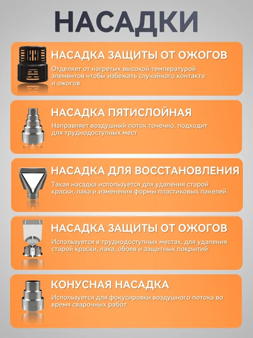 HOOMOTEK Фен строительный 2000 Вт с цифровым дисплеем, 2000 Вт, фото 6