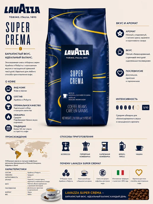 Кофе в зернах 1 кг Lavazza Super Crema 100% Арабика Италия, 1 кг, фото 2