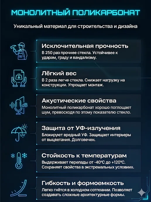 ИМпласт Оргстекло. Монолитный поликарбонат 2мм. 2,0х0,5м. Бронза, вариант, фото 8