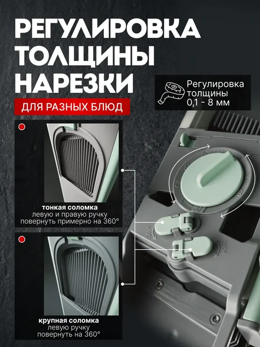 Овощерезка ручная слайсер многофункциональная, зеленый, фото 2