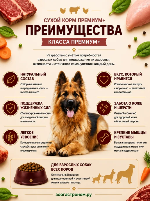 Сухой корм Shelly Ассорти для собак, взрослые, мясо, 2 кг, фото 3