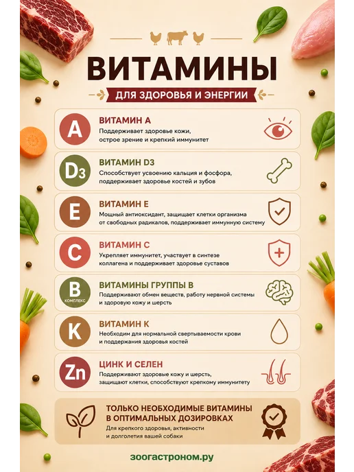 Сухой корм Shelly Ассорти для собак, взрослые, мясо, 2 кг, фото 4