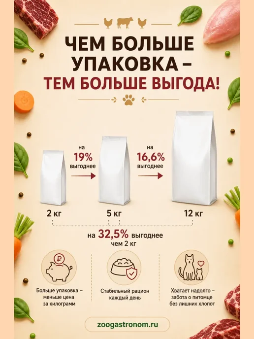 Сухой корм Shelly Ассорти для собак, взрослые, мясо, 2 кг, фото 5