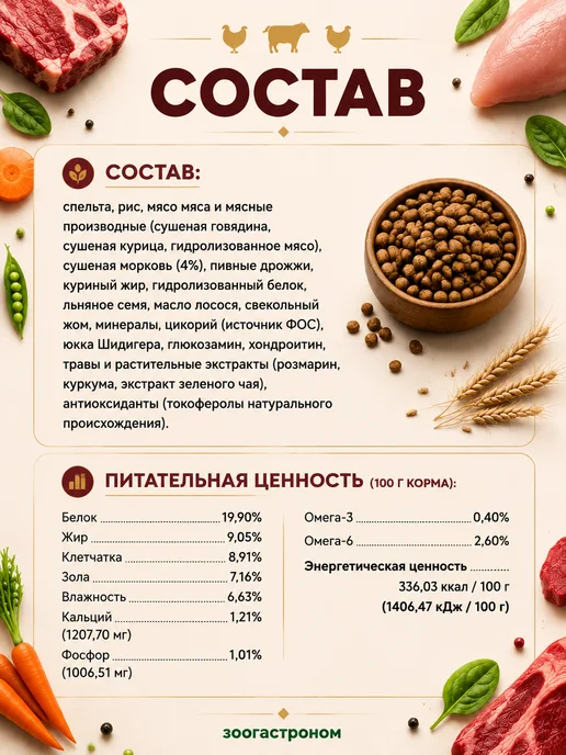 Сухой корм Shelly Ассорти для собак, взрослые, мясо, 2 кг, фото 6