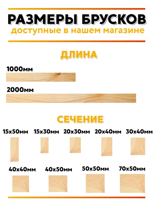 Брусок 15*50мм сорт АБ 5шт 1м, 15x50 мм, 5 шт, фото 2