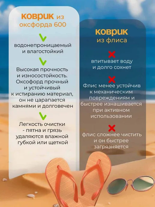 Коврик для пляжа и пикника, непромокаемый, бежевый, фото 7