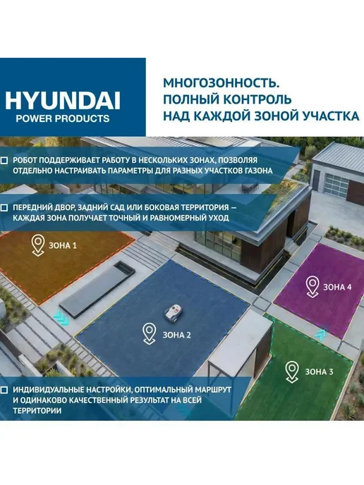 HYUNDAI Газонокосилка-робот аккумуляторная L-CORTEX-7, 8 шт, фото 3
