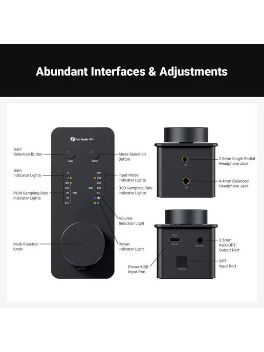 JUZEAR Настольный усилитель Fosi Audio SK02, черный, фото 6