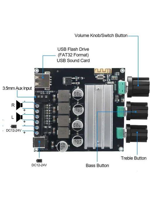 VIRE Bluetooth 5.3 TPA3116 Усилитель мощности 2*100 Вт, 2x100, 100 Вт, фото 3