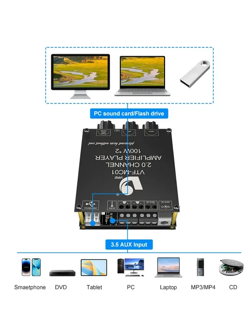 VIRE Bluetooth 5.3 TPA3116 Усилитель мощности 2*100 Вт, 2x100, 100 Вт, фото 5