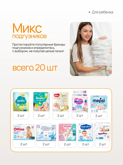 Я-Мама Сумка в роддом готовая для мамы и малыша, вариант, фото 5