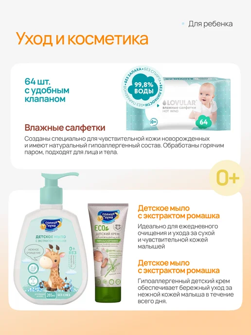 Я-Мама Сумка в роддом готовая для мамы и малыша, вариант, фото 7
