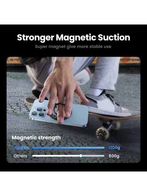 UGREEN Магнитное кольцо-держатель для телефона Magsafe iPhon, зеленый, фото 3
