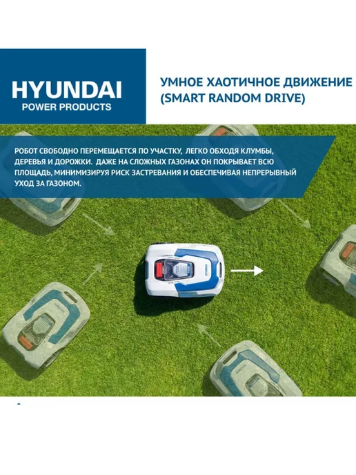 HYUNDAI Газонокосилка-робот аккумуляторная L-CORTEX-5, 8 шт, фото 7