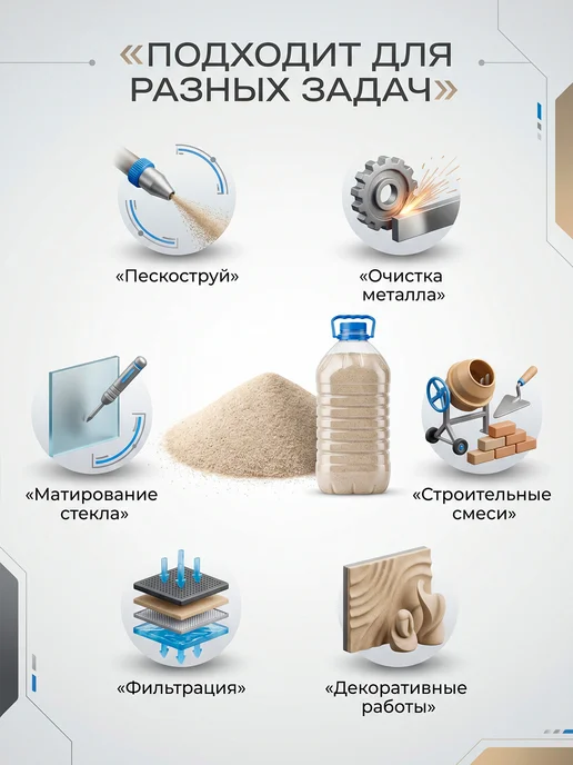Кварцевый песок для пескоструя фракция 0,1-0,2, 5 кг, 7,5 кг, фото 5