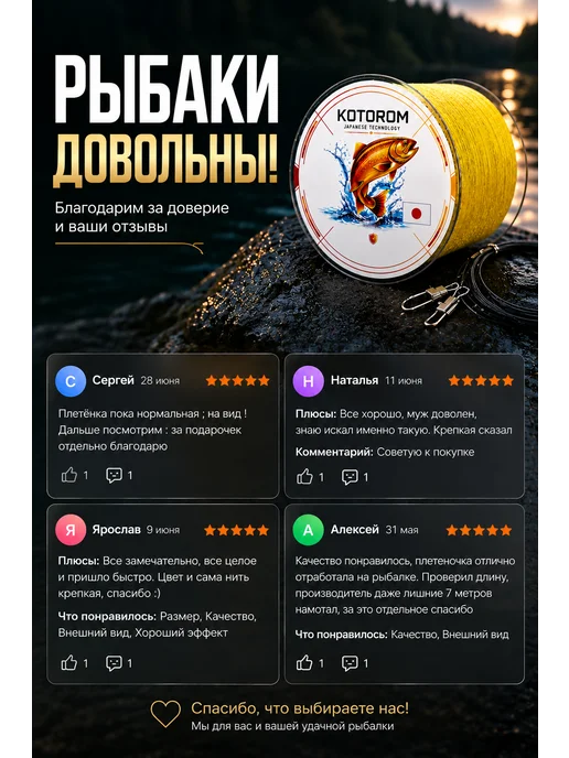 Kotorom Плетенка шнур для рыбалки, желтый, фото 3