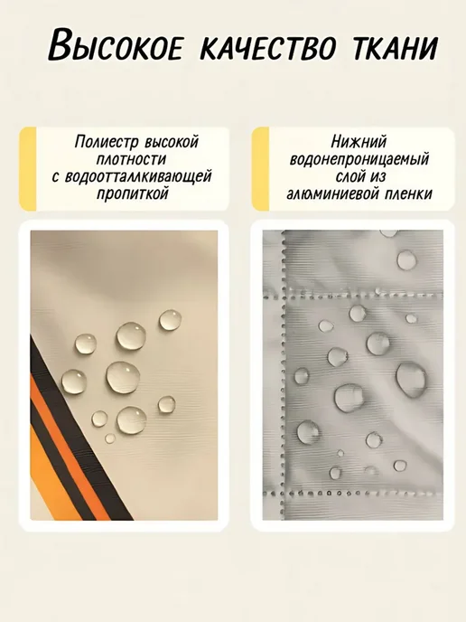 GOODSTORAGE Складное пляжное покрывало-сумка для пикника 200х145 см, 200x145 см, фото 3