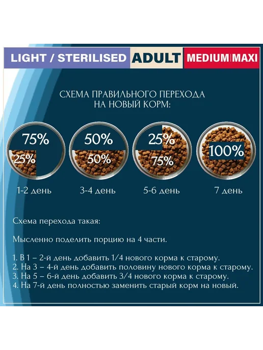 Сухой корм Flatazor для собак, крупные, средние, стерилизованные, 16,5 кг, фото 7